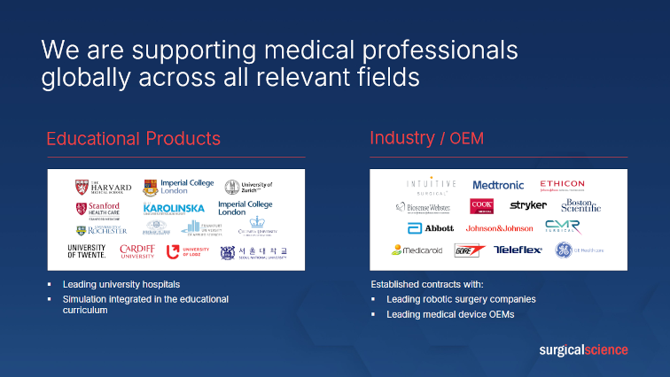 Fachpartner Surgical Science